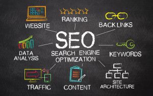 Read more about the article Wtyczki do SEO lekkiej wagi